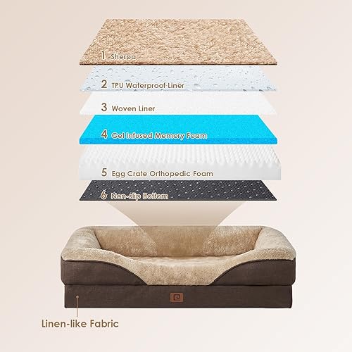 Miniatura 3 de EHEYCIGA Cama ortopédica para perros de tamaño grande, 36 x 27 x 7 pulgadas, cama grande de espuma viscoelástica con lados, forro impermeable y
