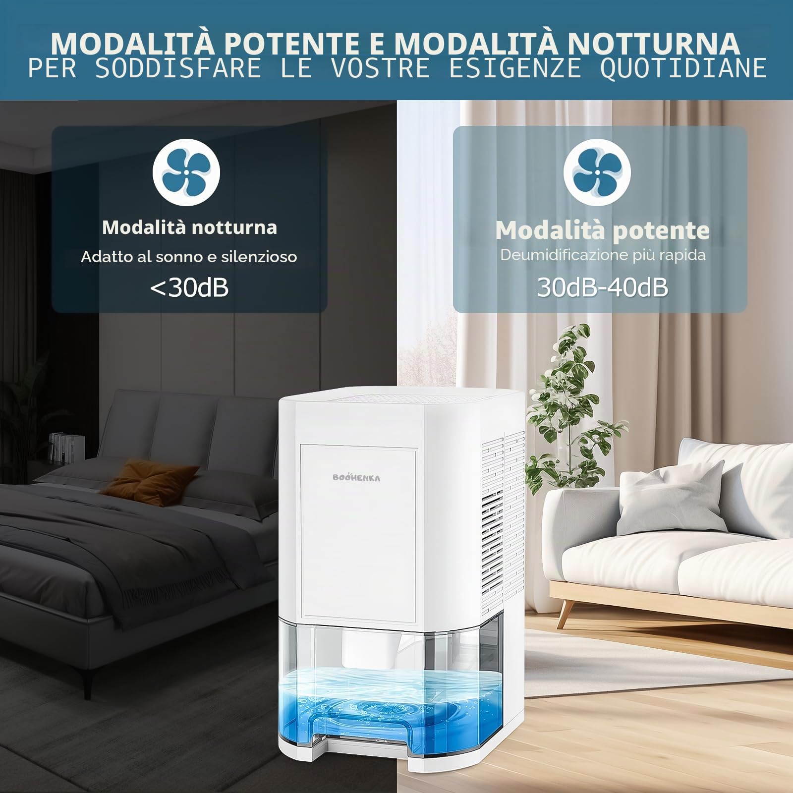 Deumidificatore elettrico, 1200 ml, deumidificatore per casa, piccolo deumidificatore, sbrinamento automatico per cantina, bagno, 7 colori, con timer, contro l'umidità, modalità notte