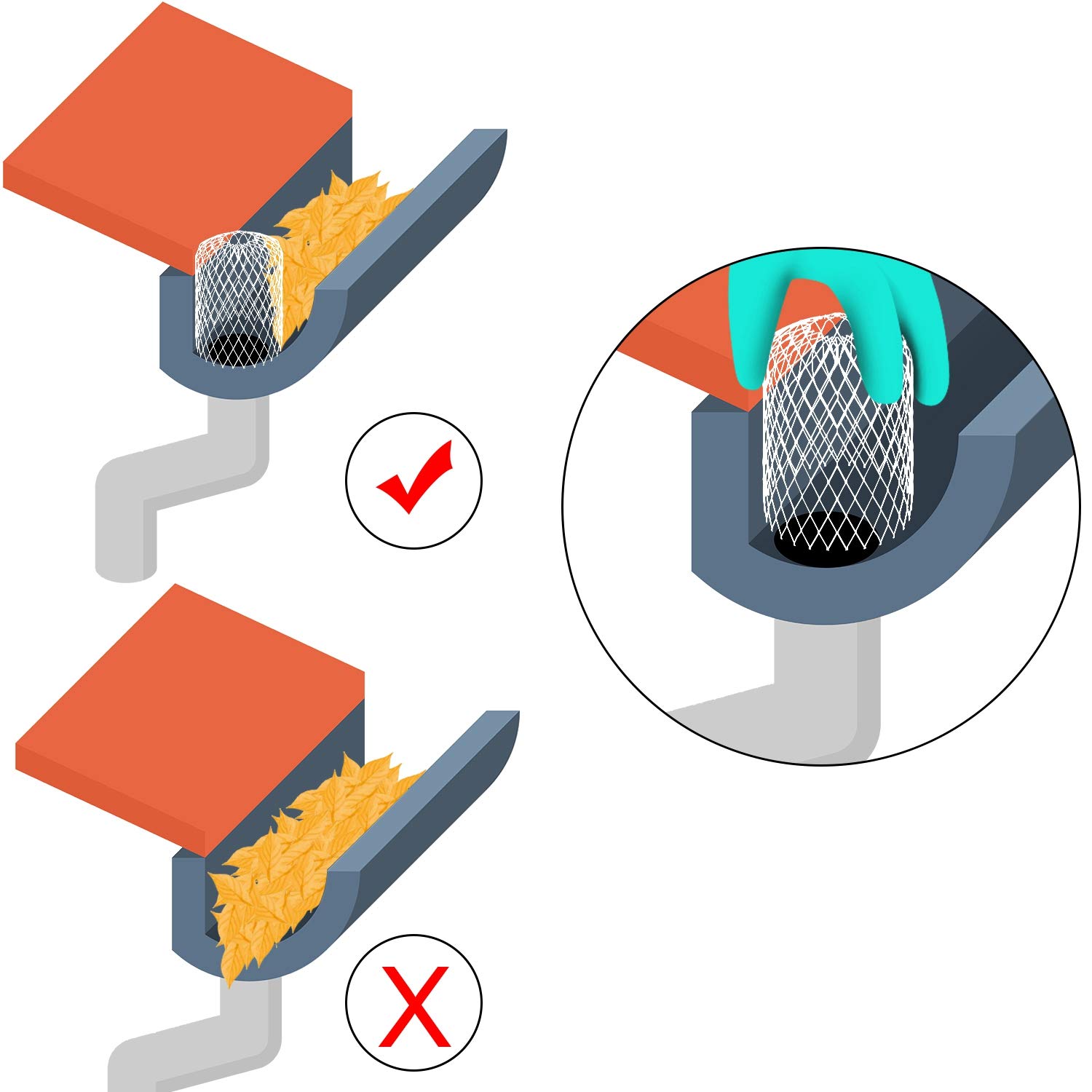 Gutter Guard Strainer 3 Inch Mesh Gutter Downspout Guard for Leaf and