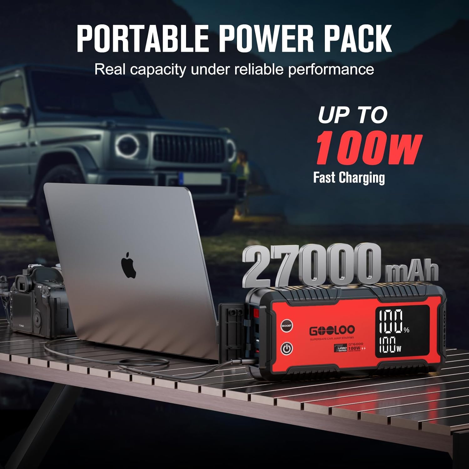 GOOLOO GT6000 6000A Jump Starter 5