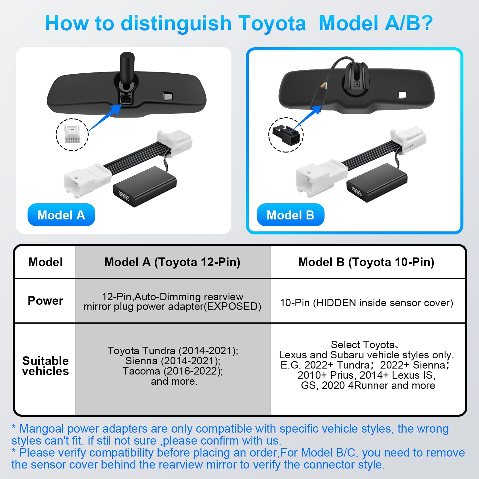 mangoal Dashcam Power Adapter 10 Pin (Model B) Fit for Lexus Subaru Tundra Sienna 4Runner and etc,Built-in Type-C Power Source, Hide The Wires of Dashcam,Connect Auto-Dimming Connector(Exposed)