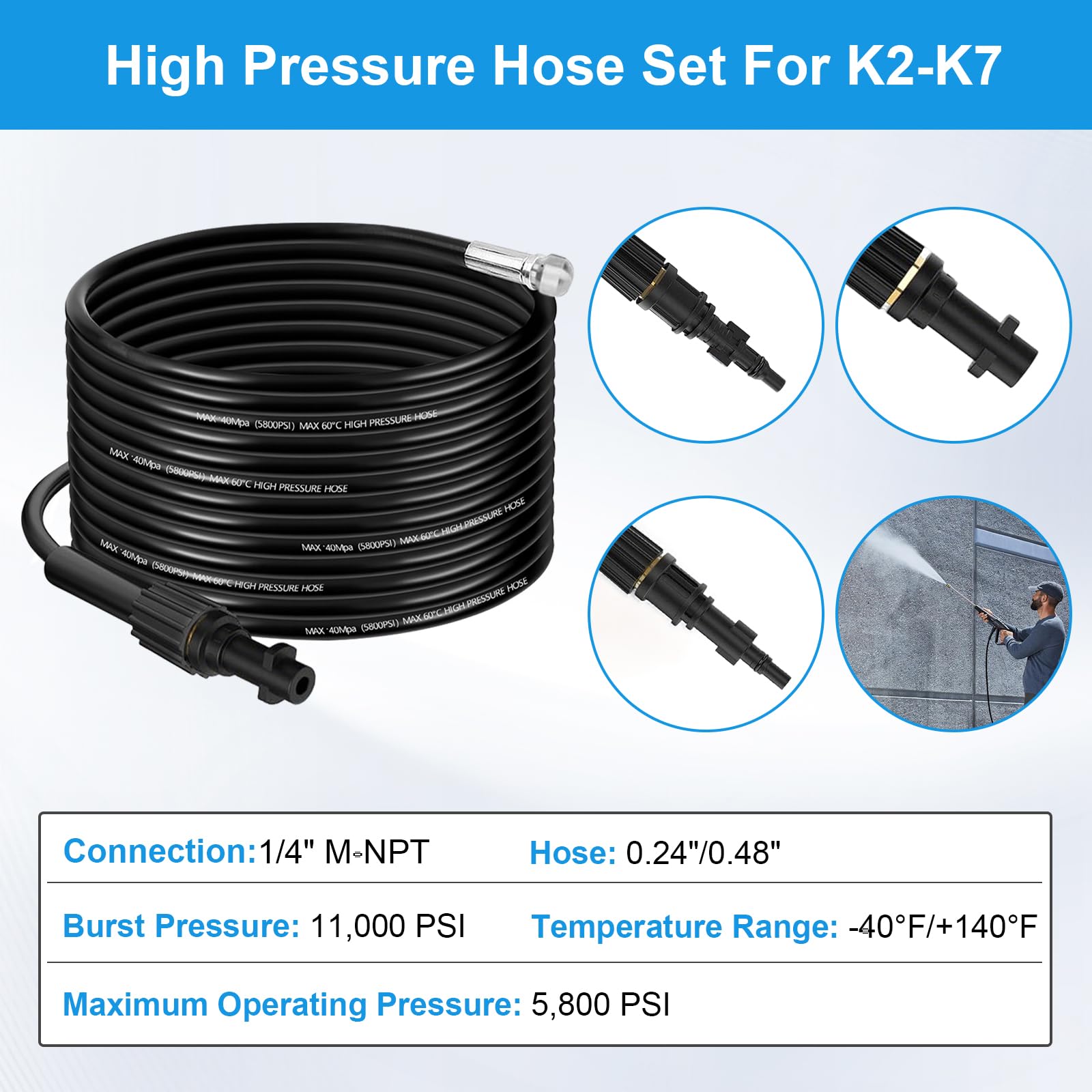 20M Rohrreinigungsschlauch Set für Kärcher K2 K3 K4 K5 K6 K7 Rohrreinigungsdüse Hochdruckschlauch für Kärcher 180Bar Rohrreinigungsset, Adapter Hochdruckreiniger für Lavor für Parkside für Bosch