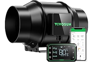 VIVOSUN 6 Inch Inline Fan Combo with AeroZesh G6 Inline Duct Fan,...