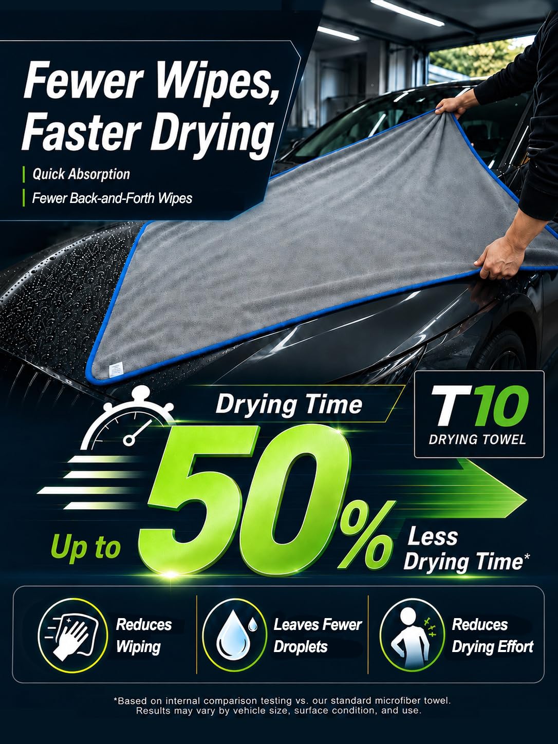 SHSCLY Toallas de secado de microfibra para coches grandes, color gris, 29 x 33 pulgadas, paquete de 2