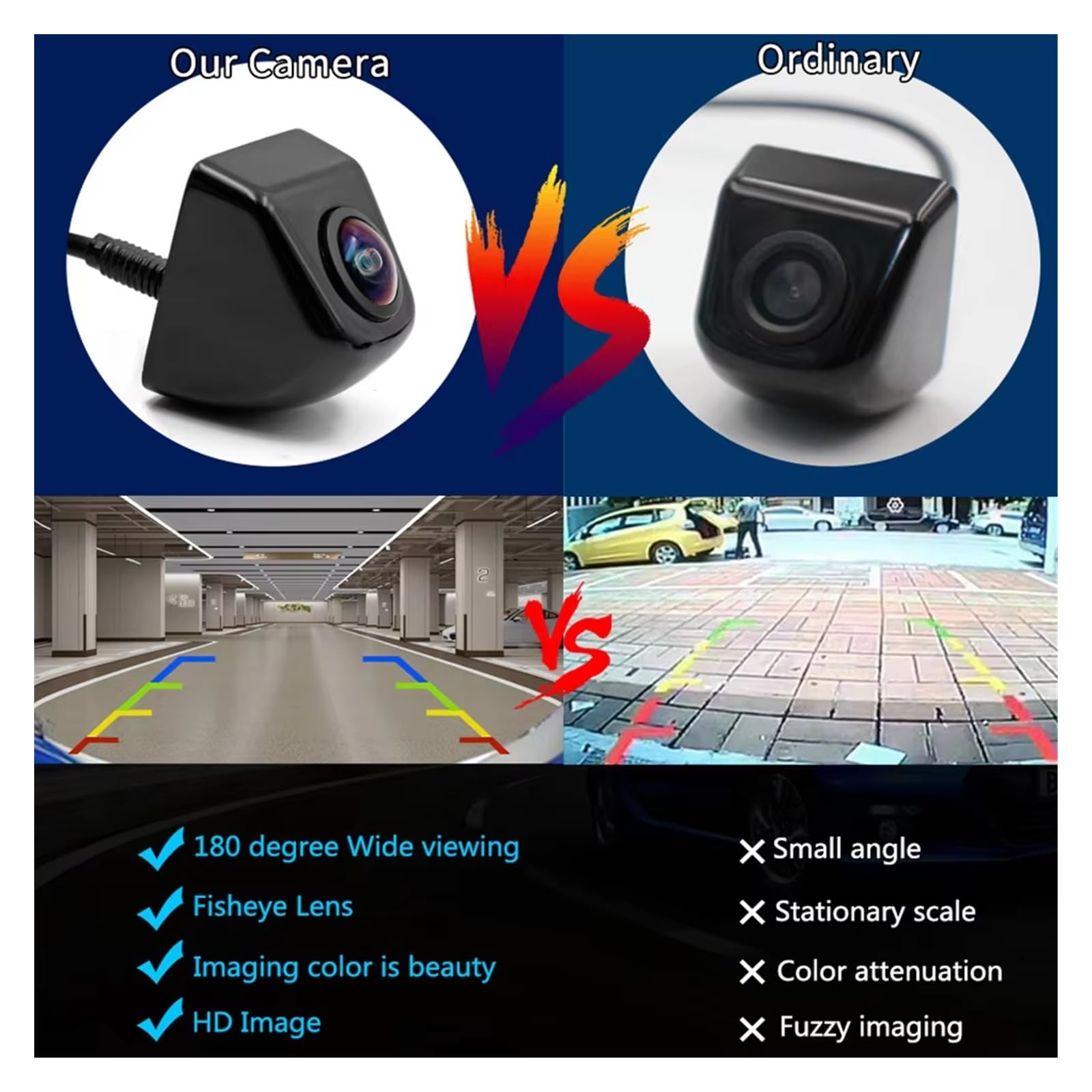 Retrocamera Auto CCD HD Obiettivo Fisheye 180 Gradi Telecamera Auto Vista Posteriore/frontale Telecamera Backup Grandangolare Visione Notturna 12V(CCD AHD 1080P)