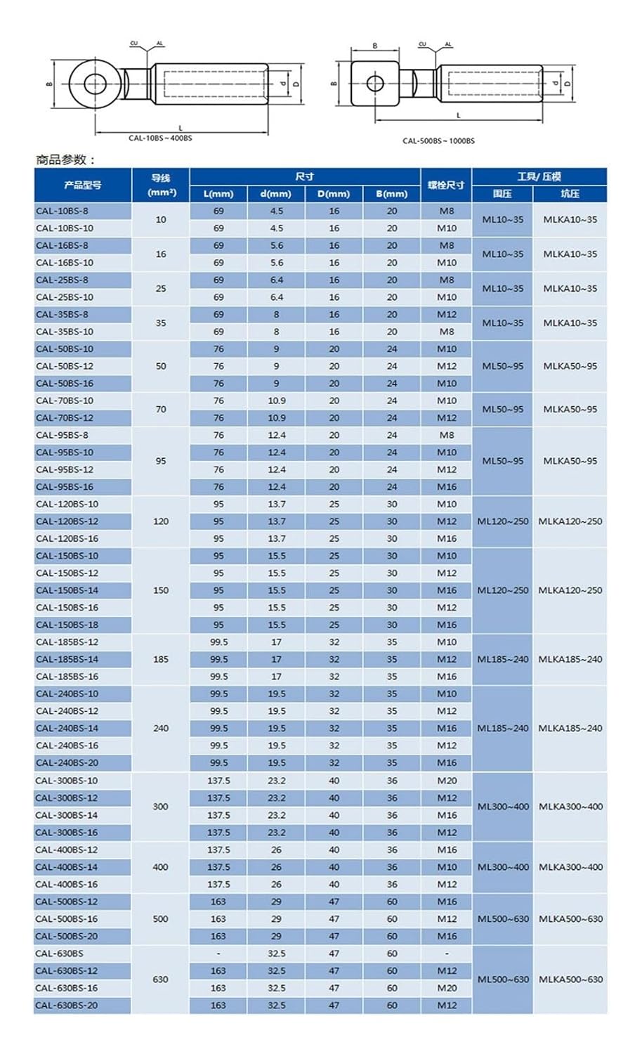 Cal-BS Copper-Aluminum Nose T2 Copper-Aluminum Transition Terminal(CAL-35BS-8)