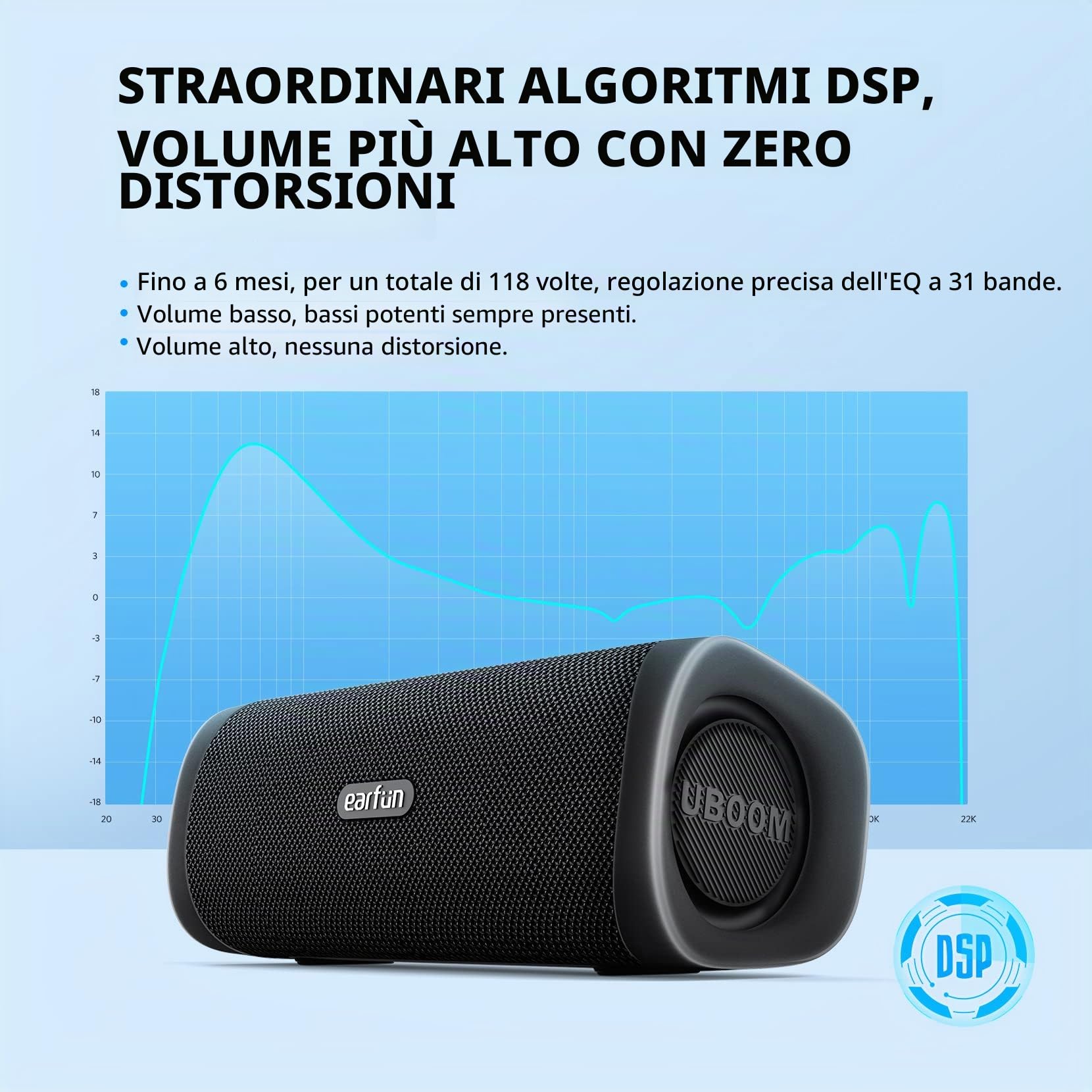 EarFun UBOOM L Cassa Bluetooth Potente Portatile, JumboBass Sound | Suono Stereo 28W, Bassi Potenti con 2 Driver, IP67, Dual Pairing, 16 Ore di Autonomia, per Casa Viaggio e Feste, Nero