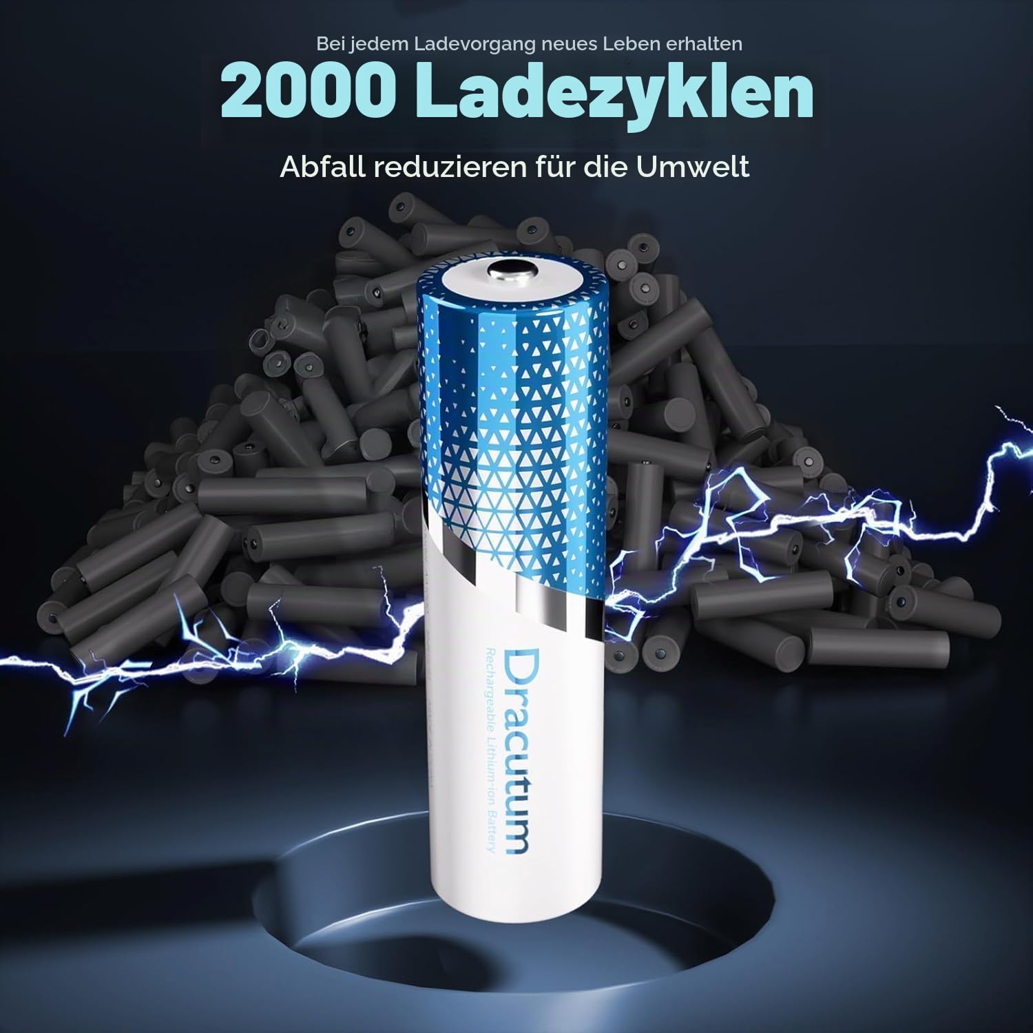 Wiederaufladbare AA Lithium Akkus 12 Pack mit Ladegerät, 1.5V 3600mWh Hohe Kapazität Wiederaufladbare AA Akkus, 2000 Zyklen Lang anhaltende Li-Ion Doubel A Batterien