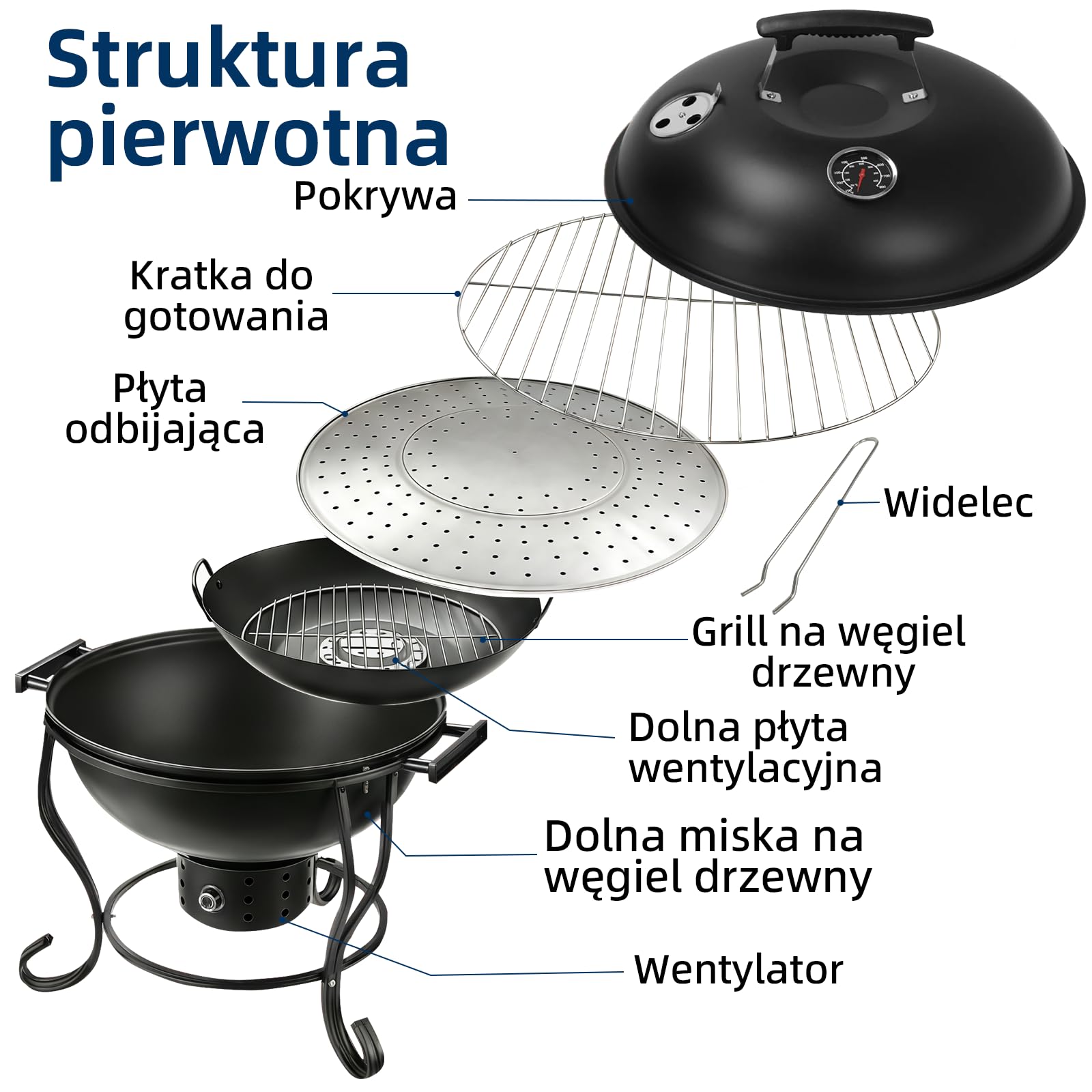 Grill na węgiel drzewny z regulowanym wentylatorem, przenośny grill kempingowy 18 cali, łatwy do rozpalania węgiel drzewny, mały grill stołowy grill kempingowy z pokrywką, do ogrodu, na kemping, na