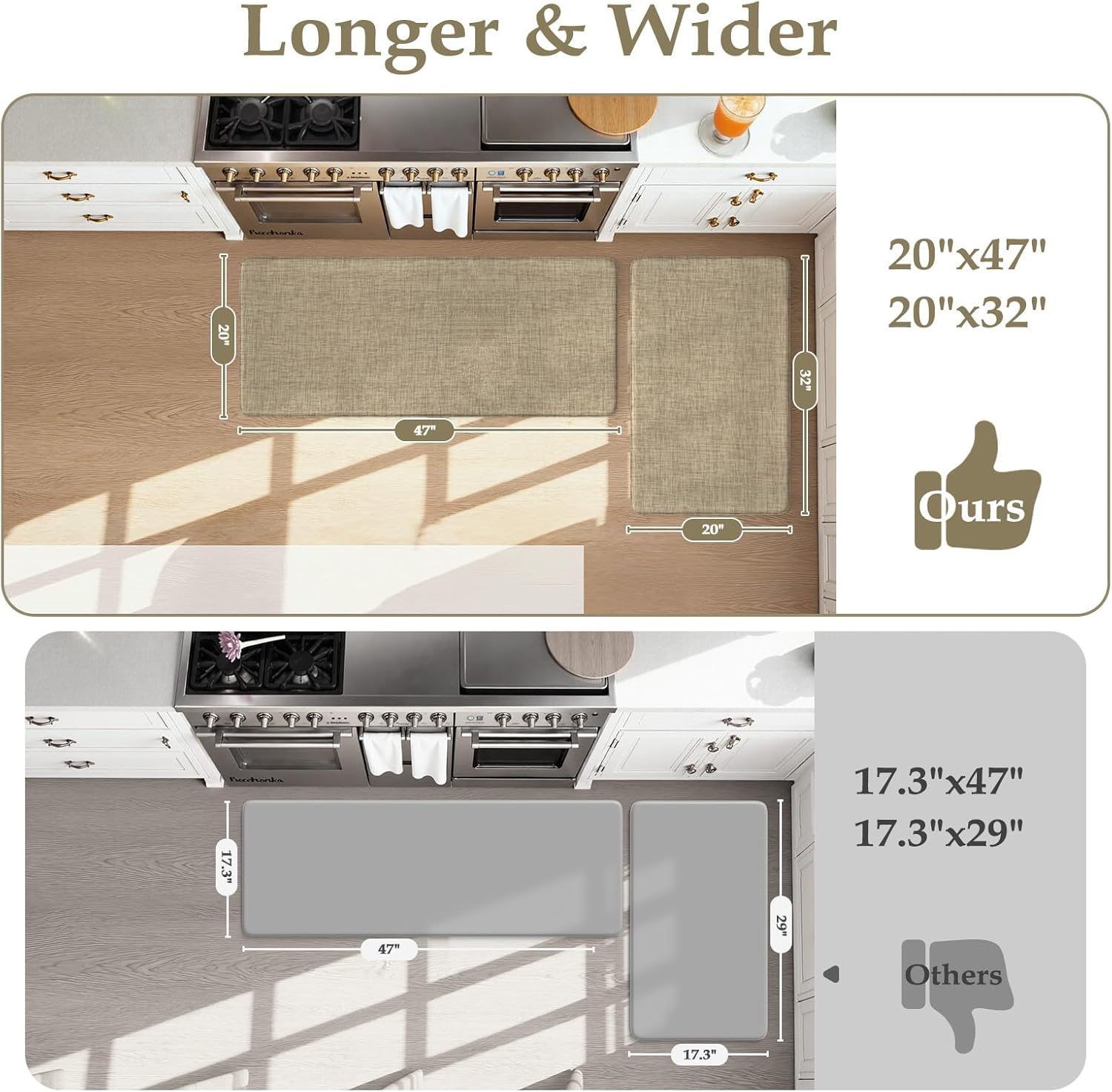 KIMODE Kitchen Mat for Floor Anti Fatigue, 20"x47"+20"x32" Farmhouse Kitchen Rugs Sets of 2, Cushioned Kitchen Floor Mat, Comfort Textilene Standing Mat for Laundry Office Sink Desk Light Brown
