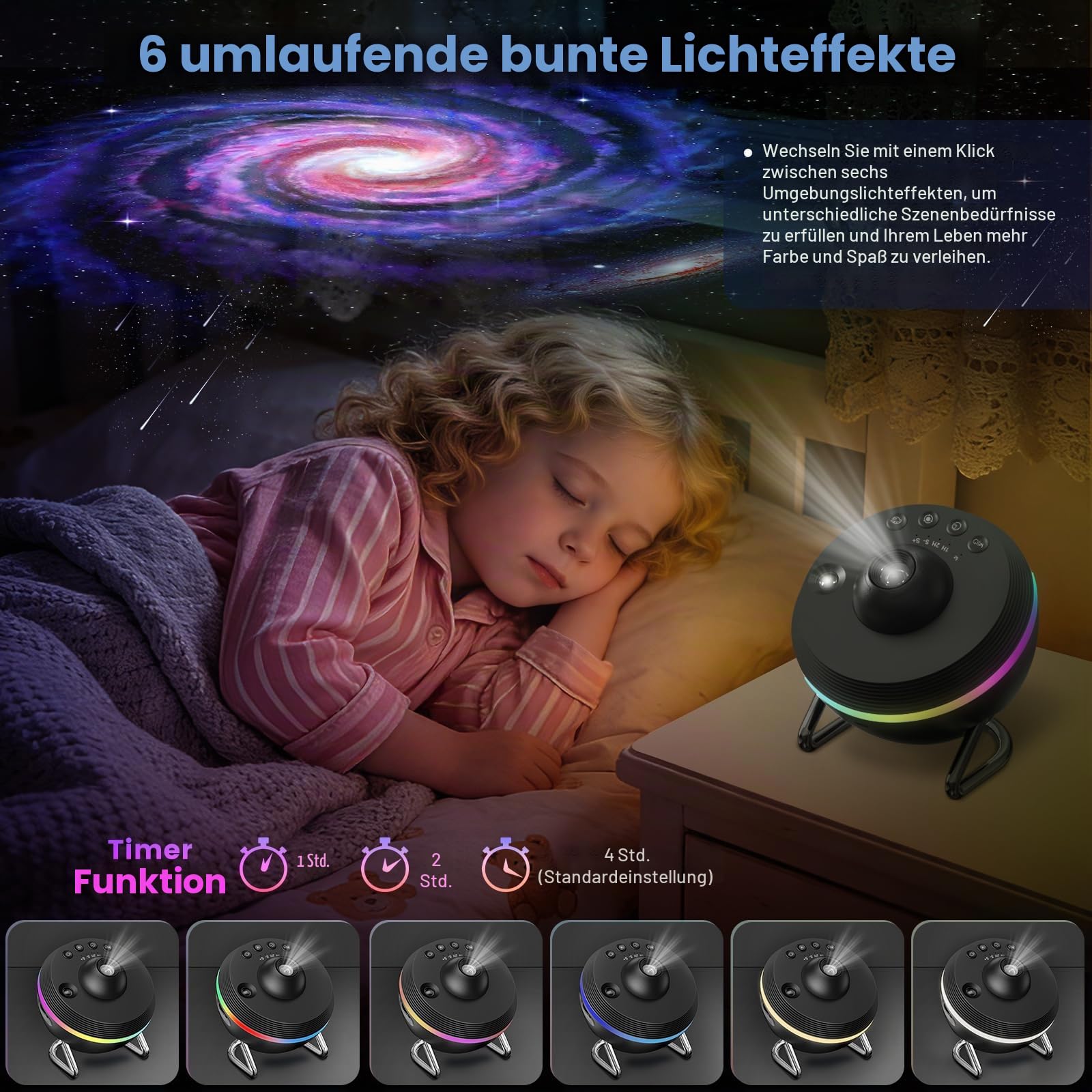 Astarama Sternenhimmel Projektor, 13 in 1 4K HD Galaxy Planetarium Projektor mit Lichtstreifen, Dynamischer Meteor, Timer. Sternenprojektor für Kinderzimmer Home Decoration (Schwarz)