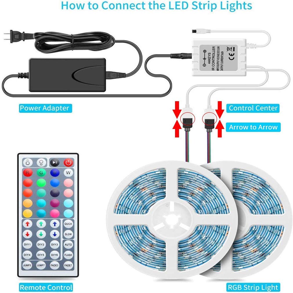 Striscia LED 5M, WiFi Luci LED Colorate Smart Phone Strisce LED Compatibile RGB SMD 5050 Musica SYNC LED Strip Controllo App E 44 Tasti Telecomando RF per Casa Cucina Festa TV Decorazione,10M