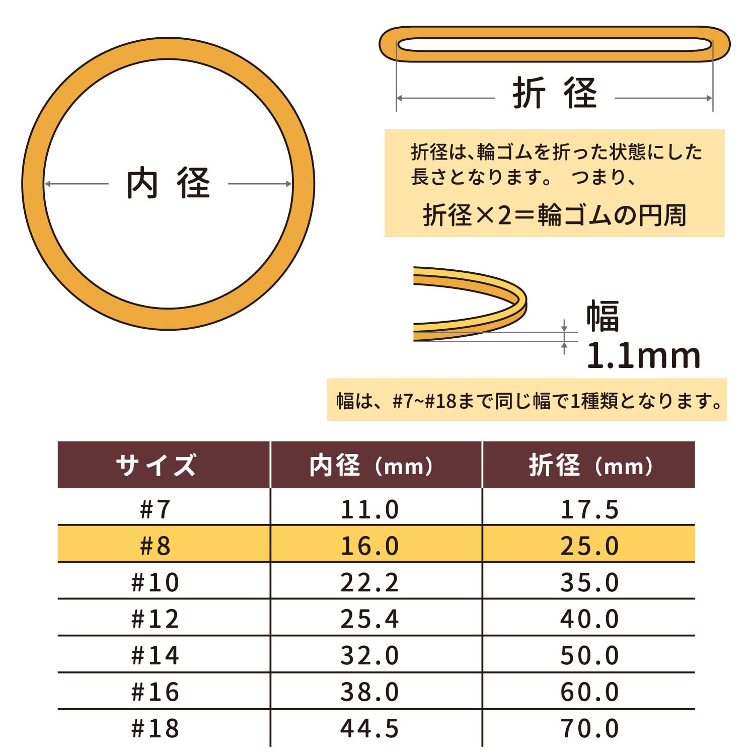 Republic O band rubber band # 8 (500g) GB-015 (japan import)
