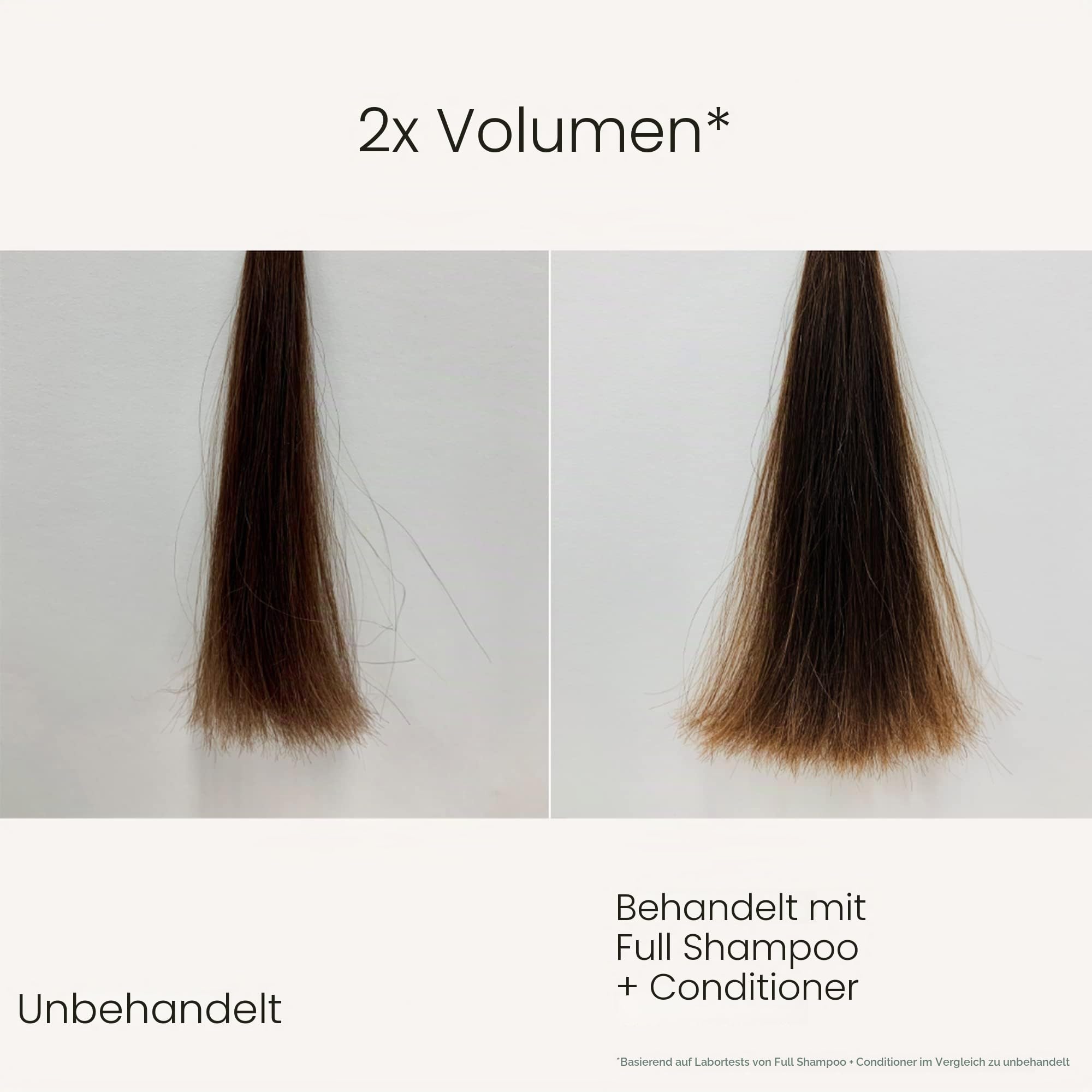 Living Proof Full Conditioner | Entwirrende Haarspülung für Volumen, Schwung und Geschmeidigkeit | Für volles, dickeres Haar, pflegt und entwirrt | Vegan, ohne Parabene, Silikone, Sulfate | 710ml