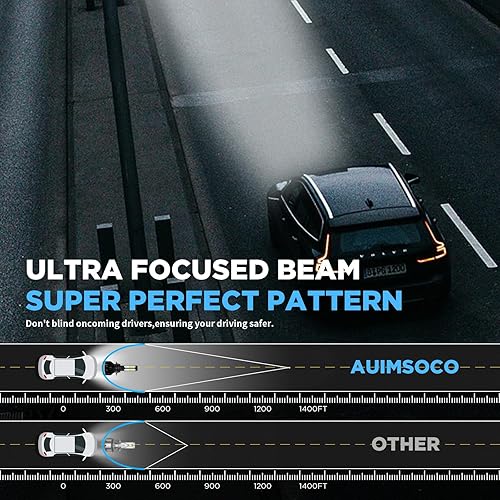 Miniatura 4 de AUIMSOCO Bombillas LED para faros delanteros compatibles con Toyota Matrix 2003 2004 2005 2006 2007 2008 2009 2010 2011 2012 2013, bombillas