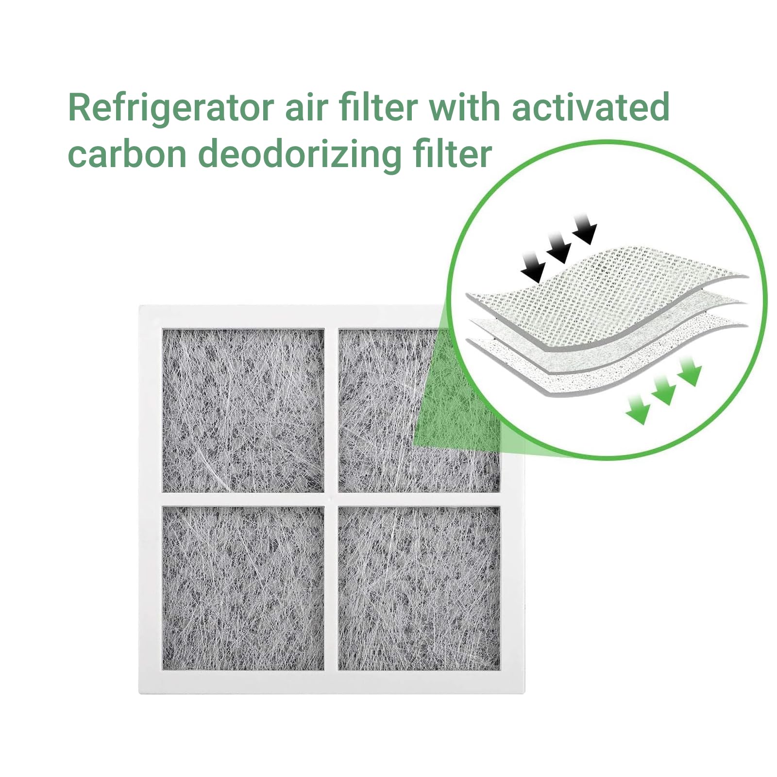 3x Kühlschrank Luftfilter für LG GS9366PZYZD LSC22991ST LSFD2591ST LSFXC2476D