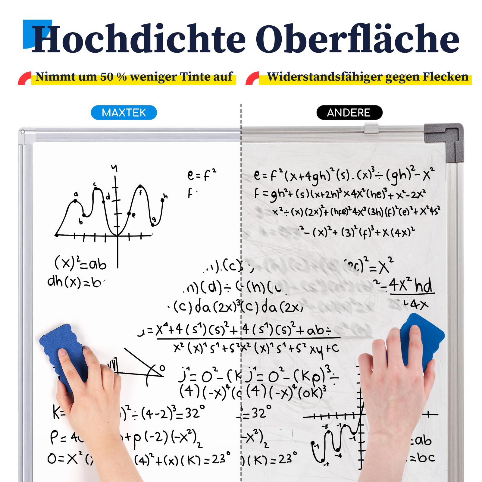 maxtek ​Flipchart Ständer Whiteboard, 90X60cm Magnetisches Tragbares Trocken Abwischbar White Board, Höhenverstellbar, Haken Verschieben Flipchart Papier, Dreibein Whiteboards mit Ständer