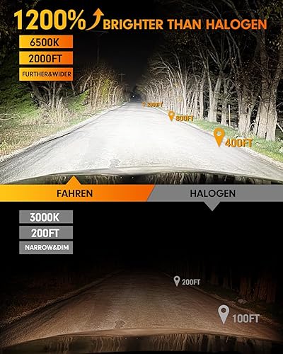 Vista 42 de FAHREN Bombilla LED 9007, 50000LM súper brillante, 6500K blanco frío, bombillas de conducción HB5 de luz alta/baja con ventilador, 60000+ Ultra