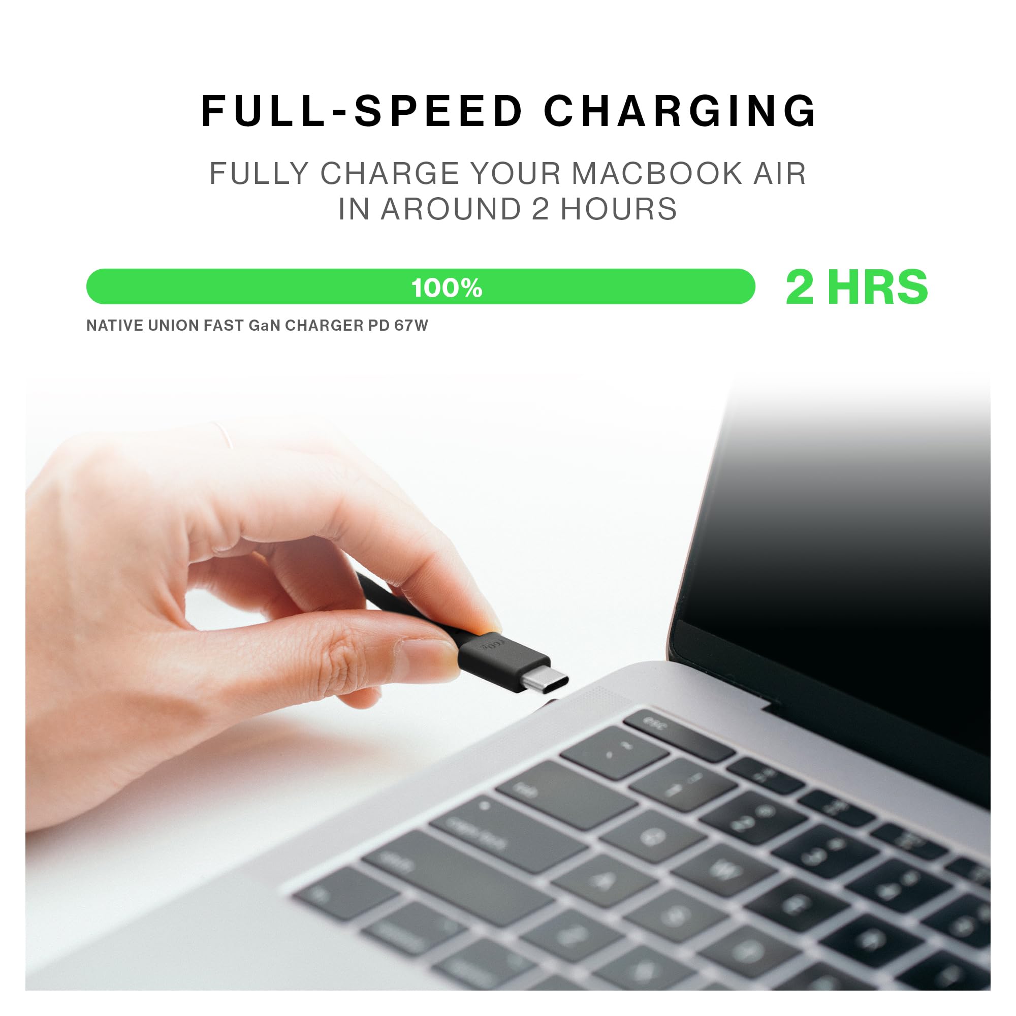 Caricatore PWR 67W GaN USB-C Tipo C Spina UK - Veloce E Intelligente
