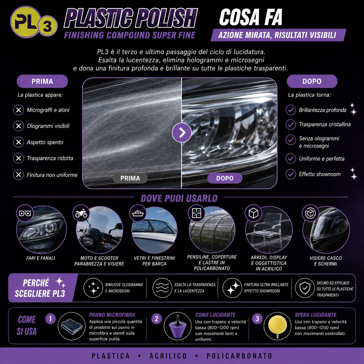 Kit Plastic Polish PL1 PL2 PL3 3 pastas abrillantadoras para plástico acrílico policarbonato, elimina arañazos, opacidad, reaviva la transparencia y el brillo (1 kg, PL1 PL2 PL3)