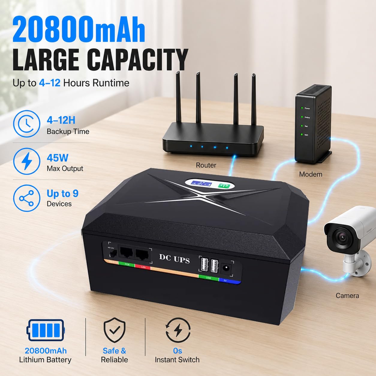 Mini UPS per Router Wifi,20800mAh Mini UPS Batteria di Backup con POE 1Gbps,4Porti DC 12V/3A, 1Port 5V/9V/12V-2A, 1Port USB 5V/2A Protezione Antisurge Ricaricabile Integrata