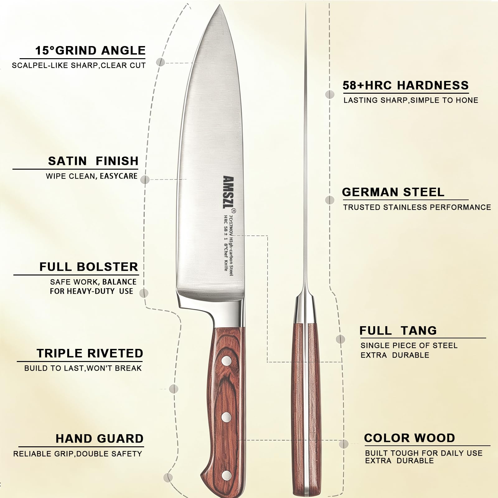 8 Inch Chef Knife, German High Carbon Steel Kitchen Knife — Amazon image 6