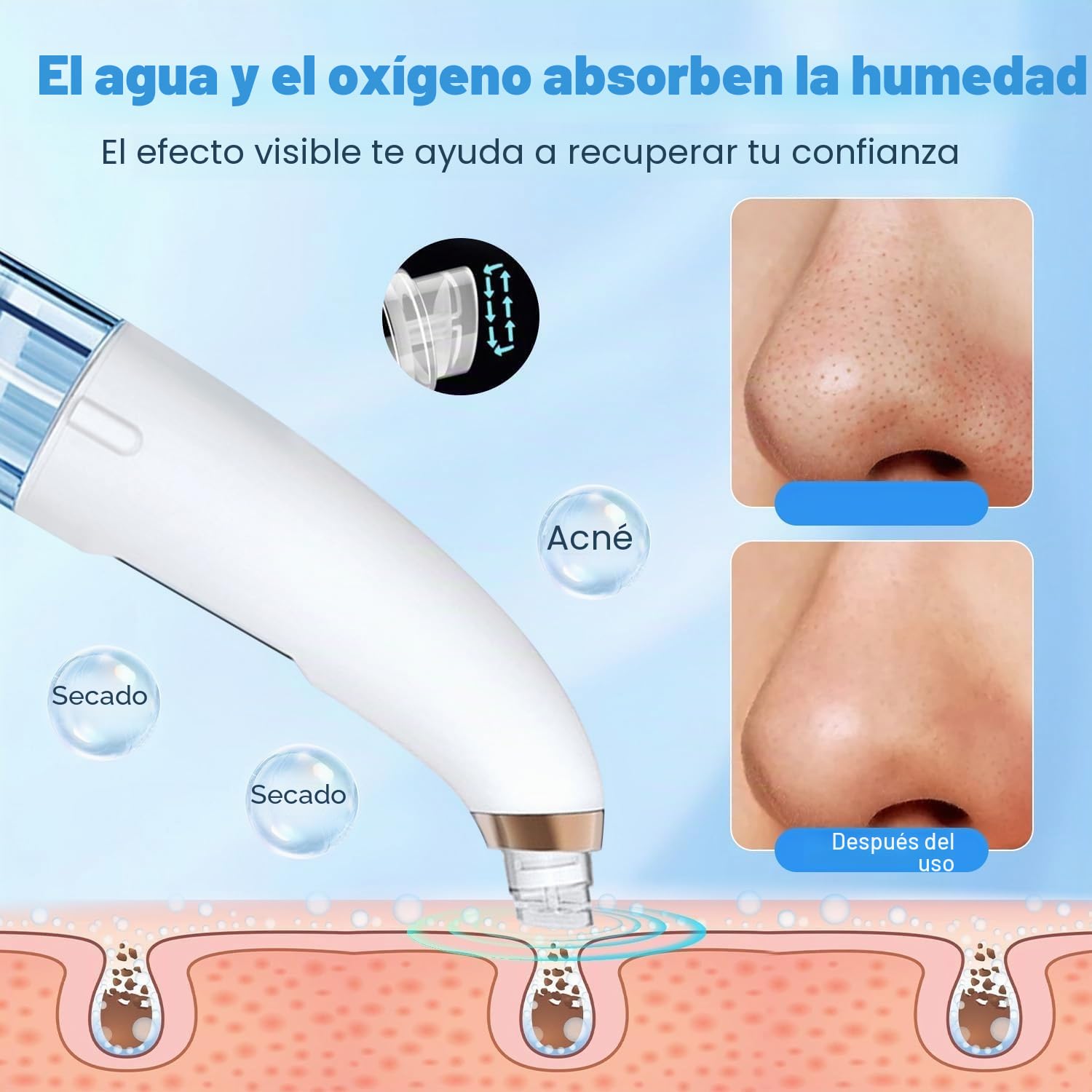 Succionador de Puntos Negros, Limpiador de Poros Facial Eléctrico 3 Modos | 6 Cabezales, Hidratante, Limpieza Facial Profunda, Carga USB, para Eliminar Comedones y Acné Graso