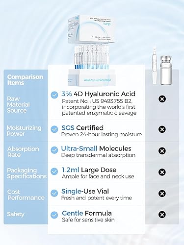 Miniatura 5 de WNP Ultra Hydrating Serum 3% Hyaluronic Acid Smoother Skin|Pre-makeup SkinCare|Anti-Aging serum for face Single-Use Vials Skincare|for Sensitive