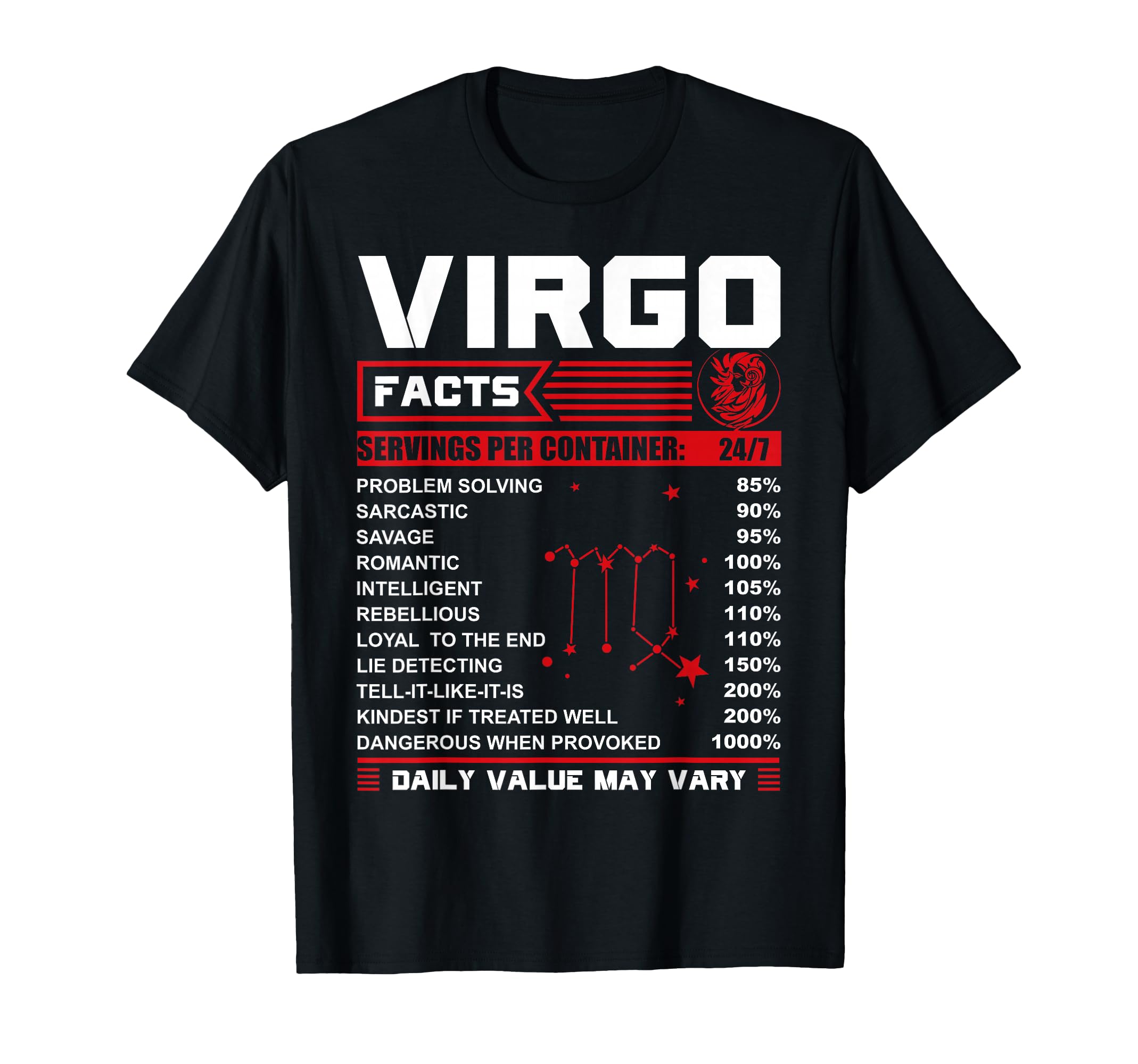 Birthday Gifts - Virgo Facts T-Shirt T-Shirt