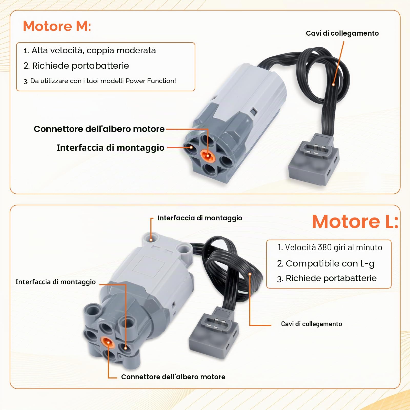 Motor Power Function Kit Binghe Set di 45 Motore Elettrico Giocattolo con Servomotore, M/L/XL Motore Elettrico, Motore di Allenamento, Telecomando 2,4 GHz, Scatola della Batteria, 2,4 G Ricevitore