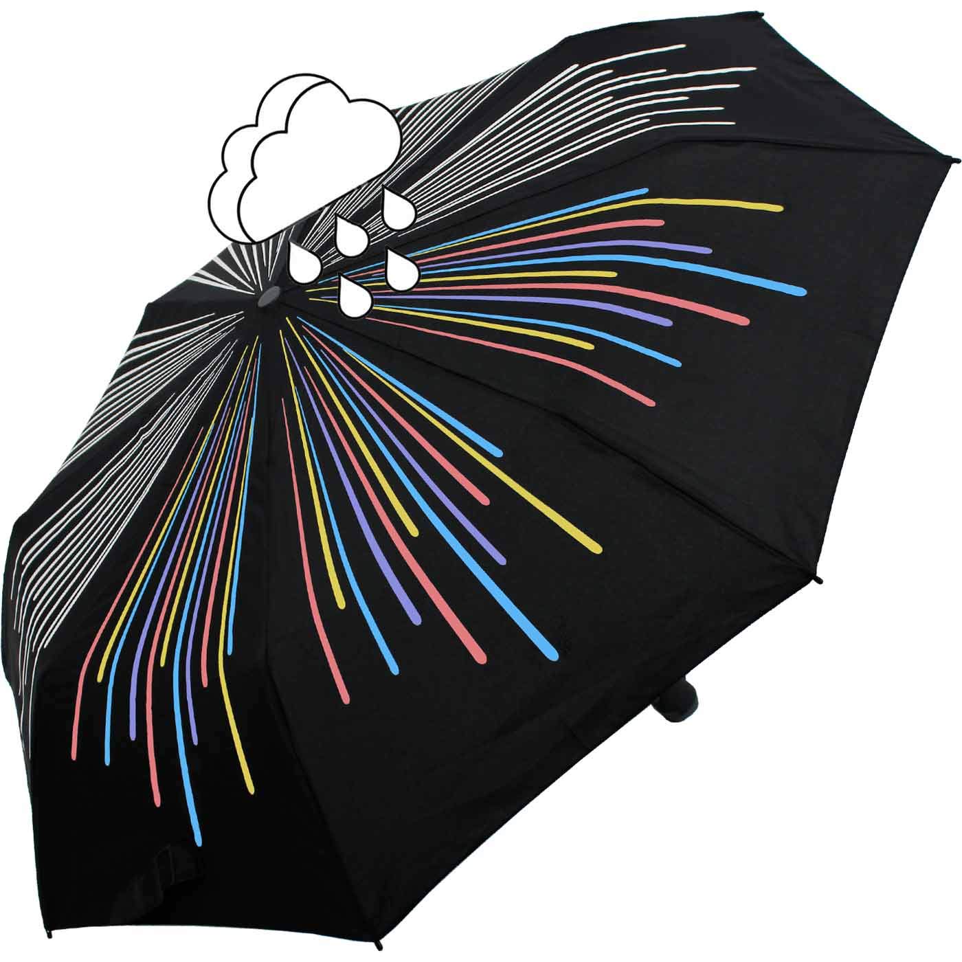 Knirps Ombrello che cambia colore colore Rainbow