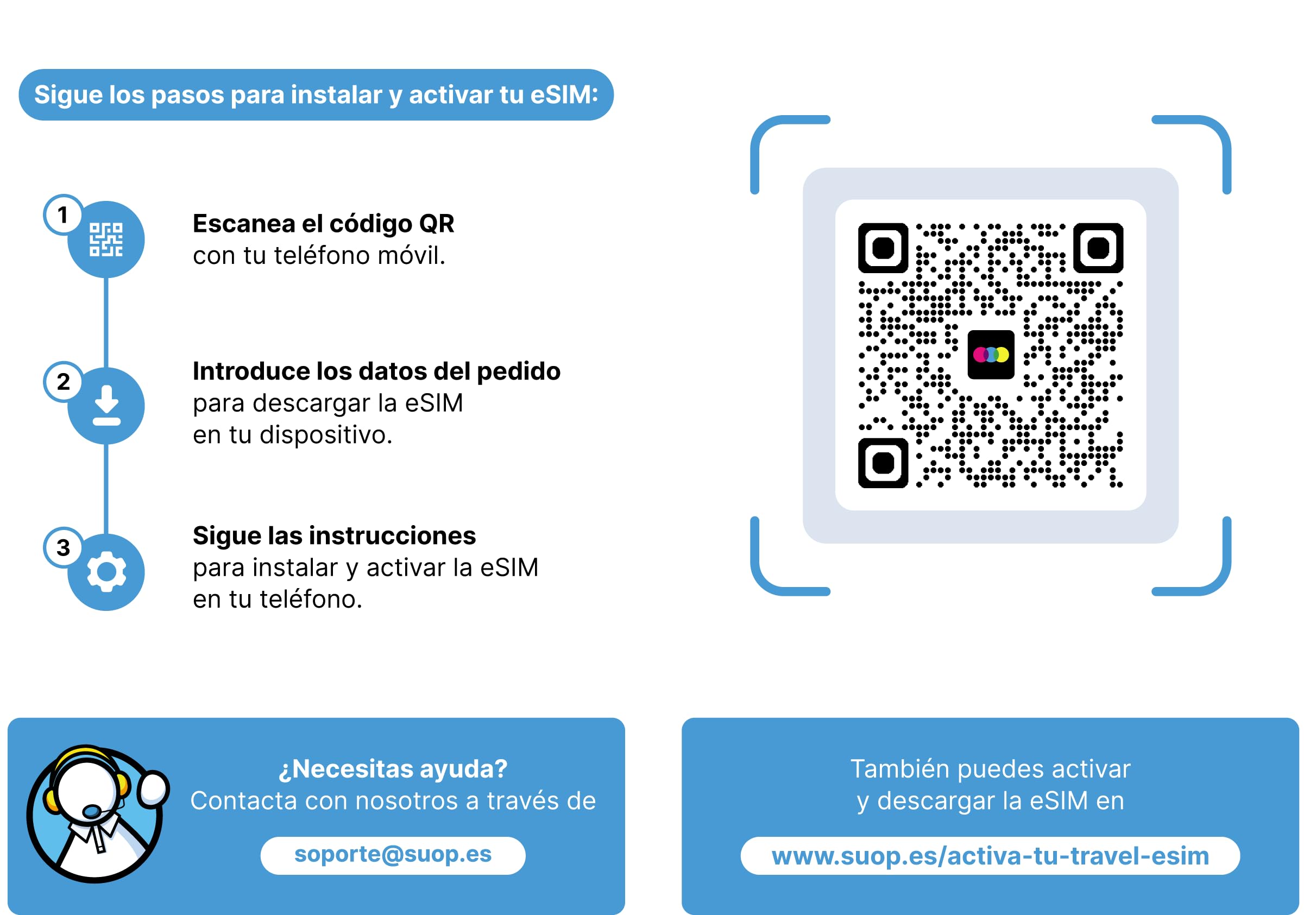 Tarjeta eSIM con Datos ilimitados para México. Tarjeta prepago móvil para Viajar sin Roaming. Incluye Cancún y Riviera Maya. Conexión de Datos de Alta Velocidad. (Datos ilimitados - 30 días)