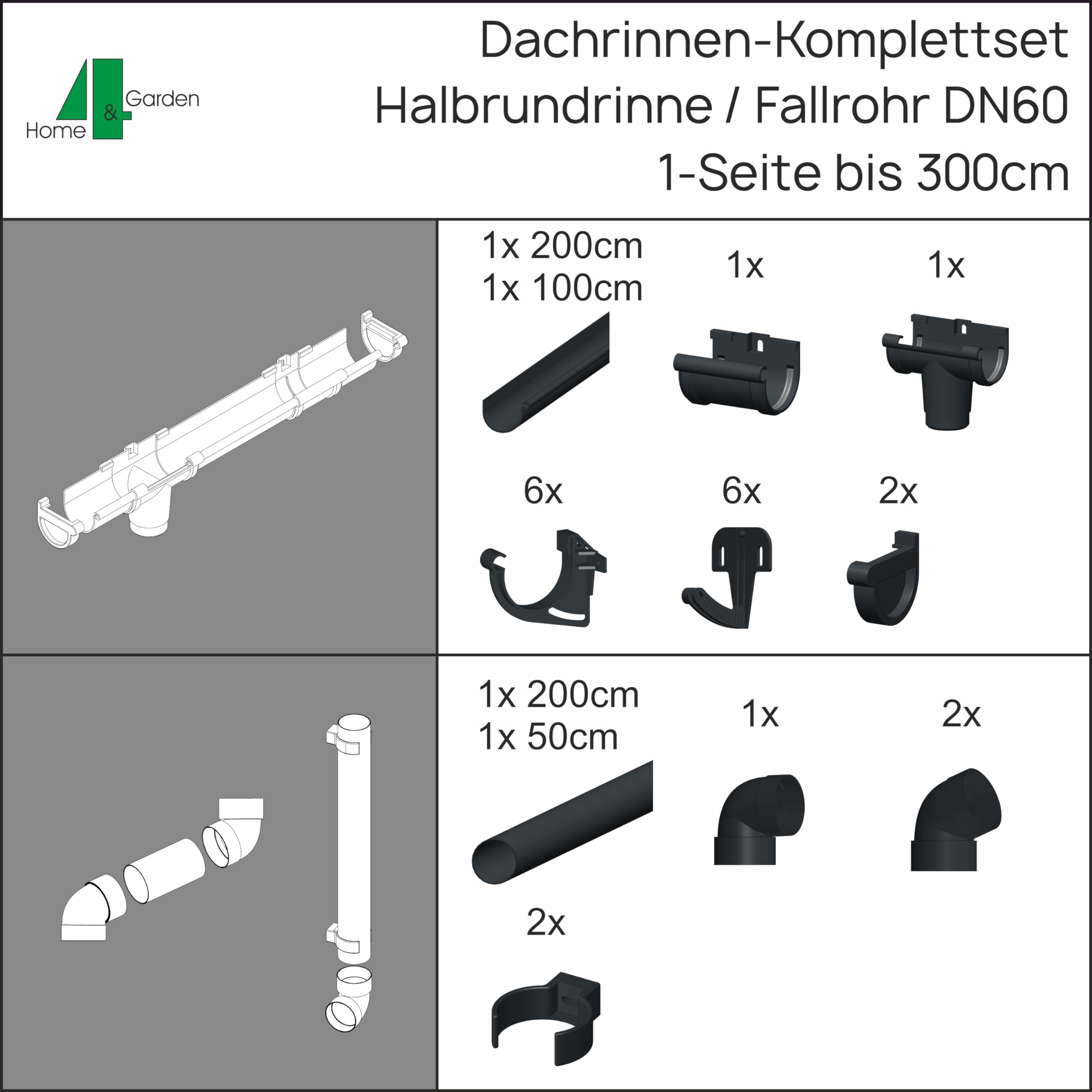 Dachrinne Regenrinne Komplettset für Flachdach/Pultdach (1-Seite) bis 300cm inkl. 2x Rinneneinhangbleche aus Aluminium (Anthrazit)