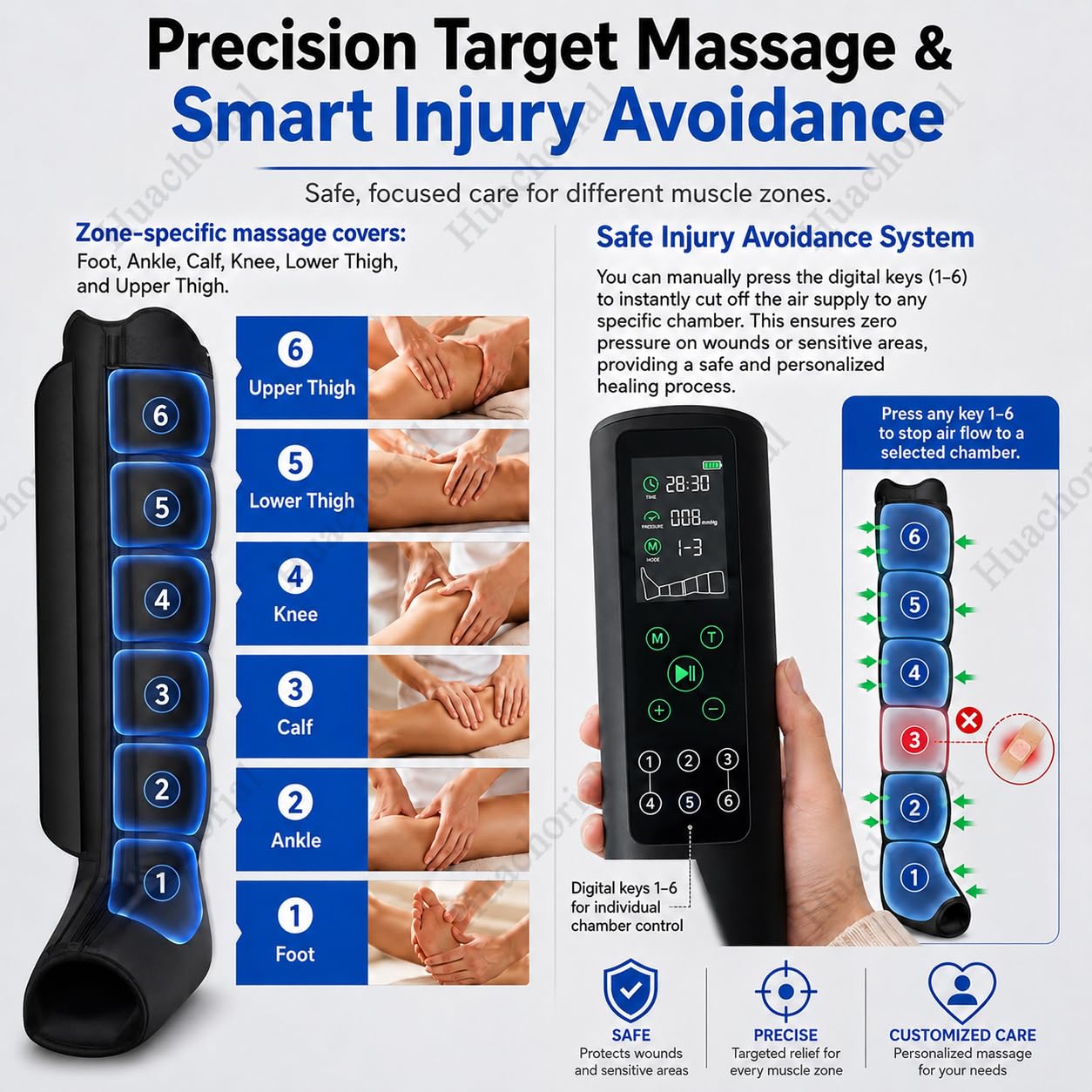 Stivali Recupero Muscolare con Compressione Aria Sport Casa | Tecnologia Sequenziale 6 Camere, Batteria Ricaricabile, Pressione Regolabile 60-270mmHg, Relax Post Allenamento