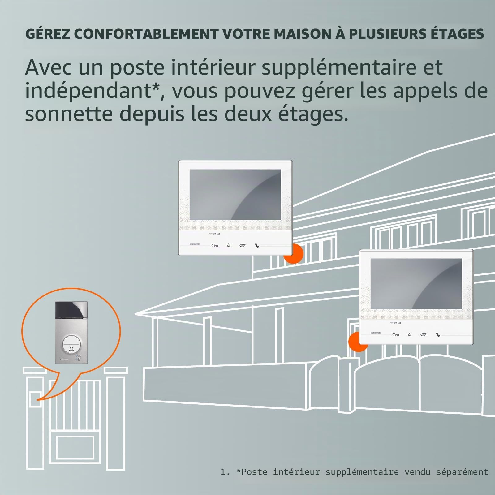 BTicino 344642 Poste Intérieur Vidéo Couleur Mains-libres à Mémoire D'image Classe 300X, 7 Pouces Tactile, WiFi Connecté, Blanc