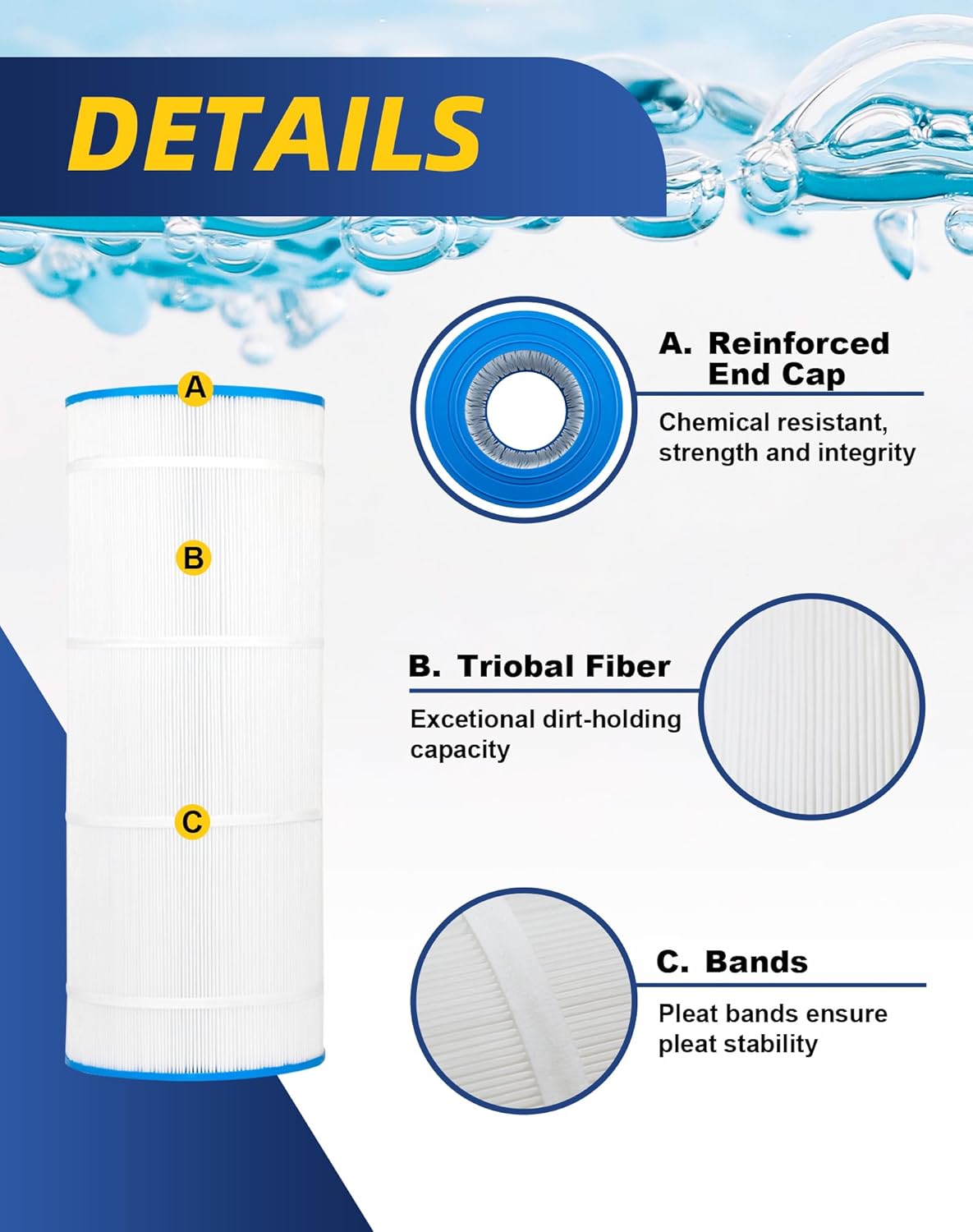ZOTEE Pool Filter Cartridge Unicel C-9419, Filbur FC-0688 SP200, Predator 200 PENTAIR Clean & Clear 200 PAP200, 59054400, Pure N Clean PC-0688, R173217, 1 Pack