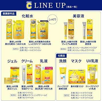 Melano CC Deep Day Care UV Emulsion 50g Vitamin C Formula, Tone Up SPF50+ PA++++