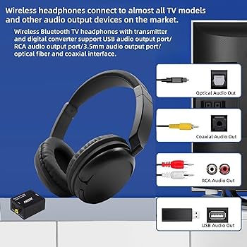 thumbnail image 2 of Daysnew Wireless Headphones For TV Watching With Charging Dock & RF 2 of 11