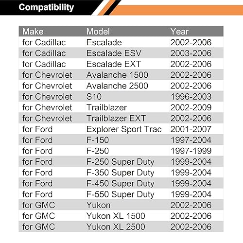 Miniatura 2 de 20 clips de barra de bloqueo de puerta, retenedores de barra de manija de puerta trasera para barra de 532 pulgadas para GM 16629990 16675980 para