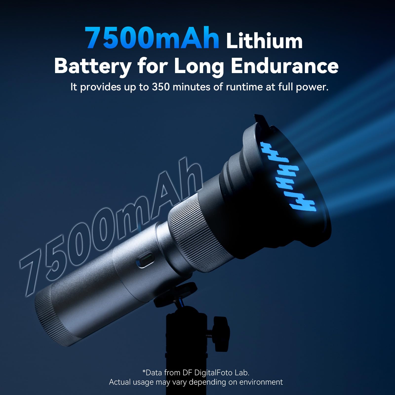 RGB-LED-Fotografie-Taschenlampe, 7500 mAh, Aluminiumlegierung, gemusterter Umgebungsstrahler, tragbarer optischer Snoot-Licht mit 4 Farbfiltern mit 20 Gobos für Vlog/SNS