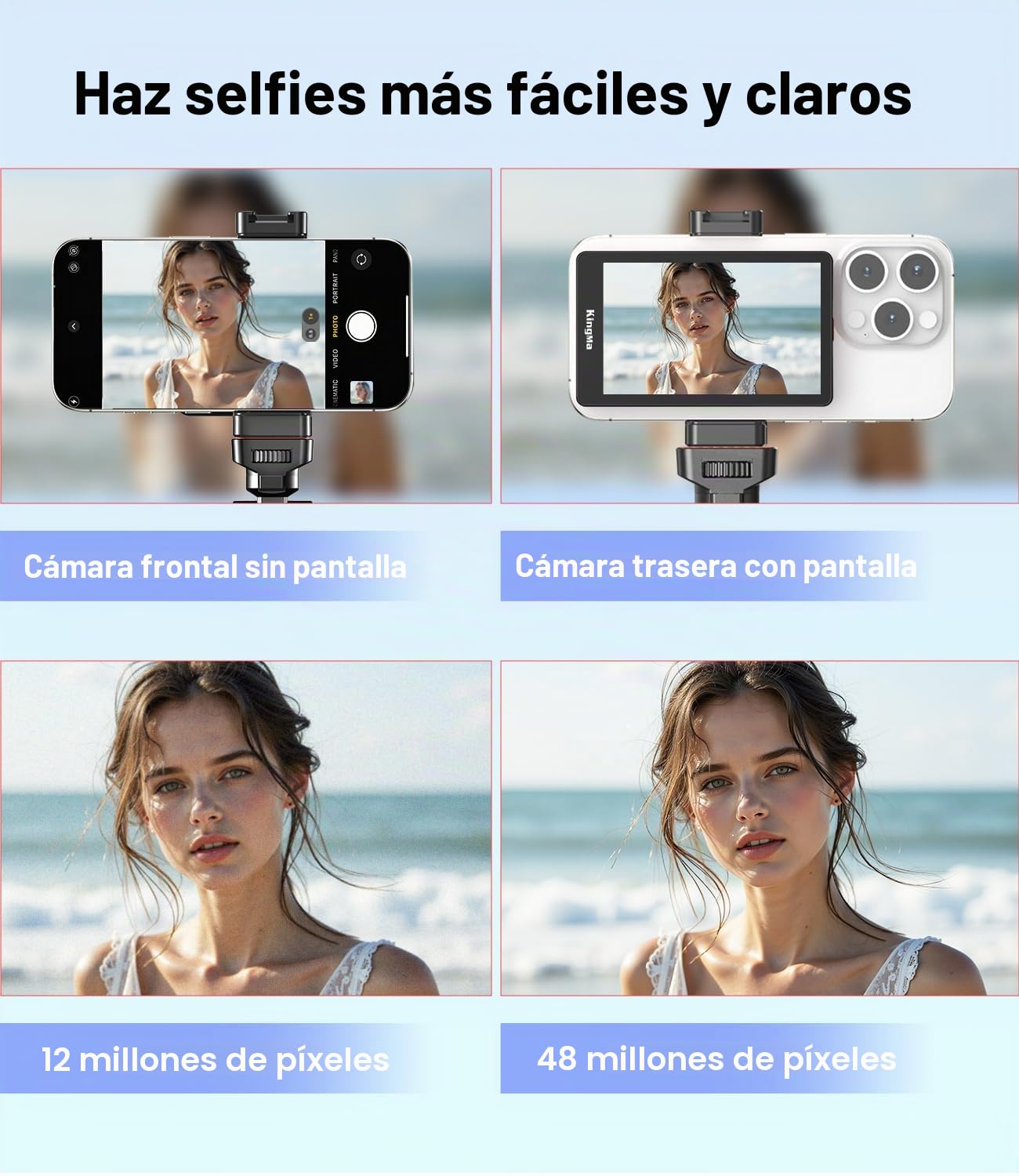 King Ma Teléfono Vlog Selfie Monitor Pantalla, Vlog Sync Pantalla con Cámara Trasera iPhone, Accesorios Vlog, Transmisión en Vivo, TikTok, Solo compatible con iPhone (compatible con cable)