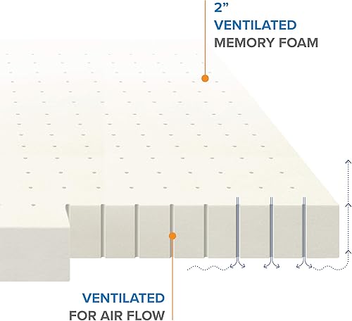 Miniatura 3 de Best Price - Cubrecolchón de espuma viscoelástica ventilada de 3pulgadas