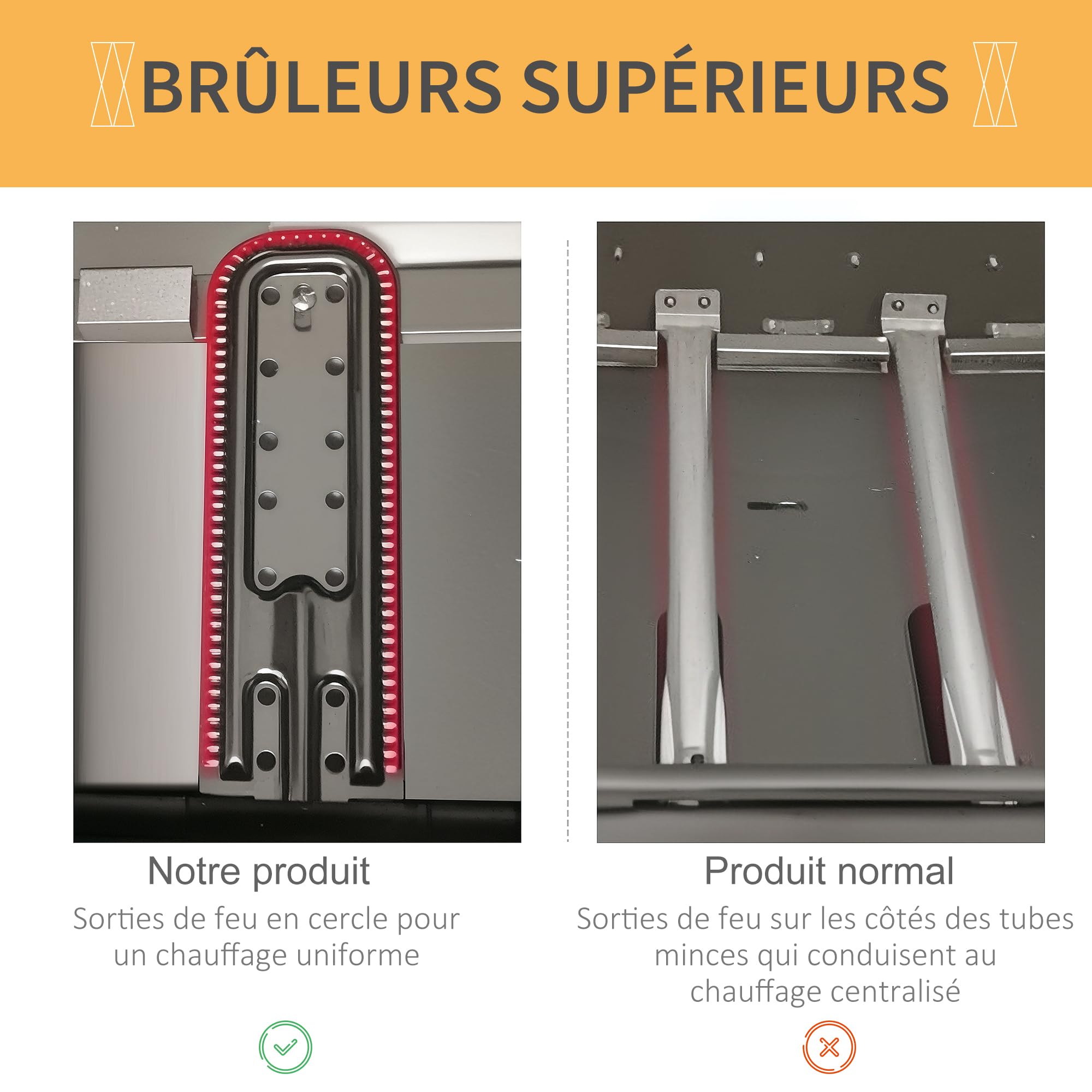 Outsunny Barbecue Gaz 2 Brûleurs en Acier Inoxydable, Puissance 2,8 kW, Barbecue de Jardin, 2 Grilles en Chromé, 2 Étagères Latérales, 2 Roues, pour Camping, Balcon et Terrasse, Noir