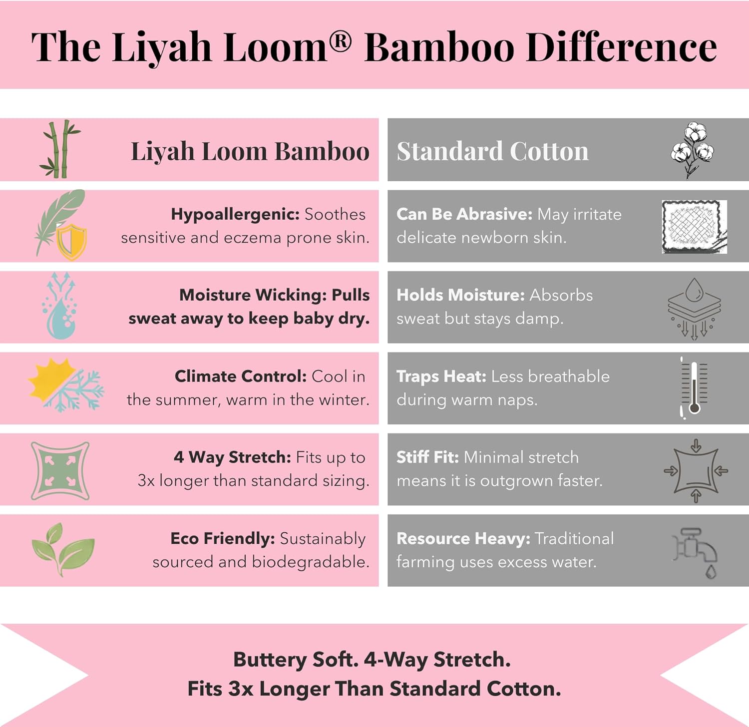 Liyah Loom® Signature Bamboo Baby Romper – Solid Color 2-Way Zipper Pajamas, Breathable Sleep & Play for babies NB–2T