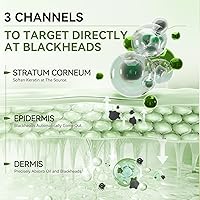 Vista 6 de LANBENA Máscara eliminadora de puntos negros de carbón de bambú mejorada 2.0, 60 tiras nasales, despega y purifica los poros, limpieza profunda
