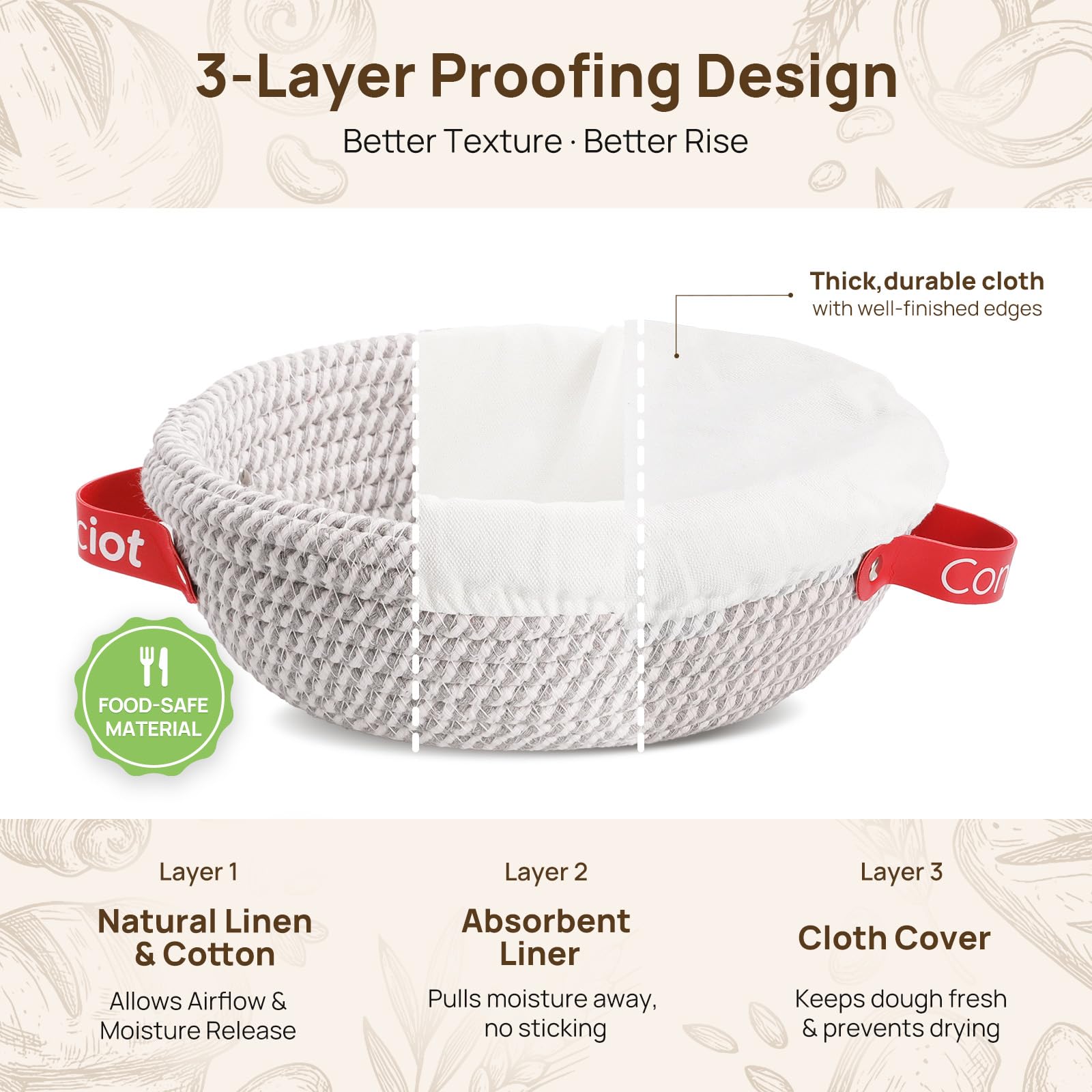 Sauerteig Starter Kit 5 Banneton, Consciot Baumwolle Seil Brot Proofing Korb Set, Sauerteig Brot Backwaren, Runde & Oval Brot Körbe Mit Liner & Abdeckungen Geschenk für Bäcker Frauen