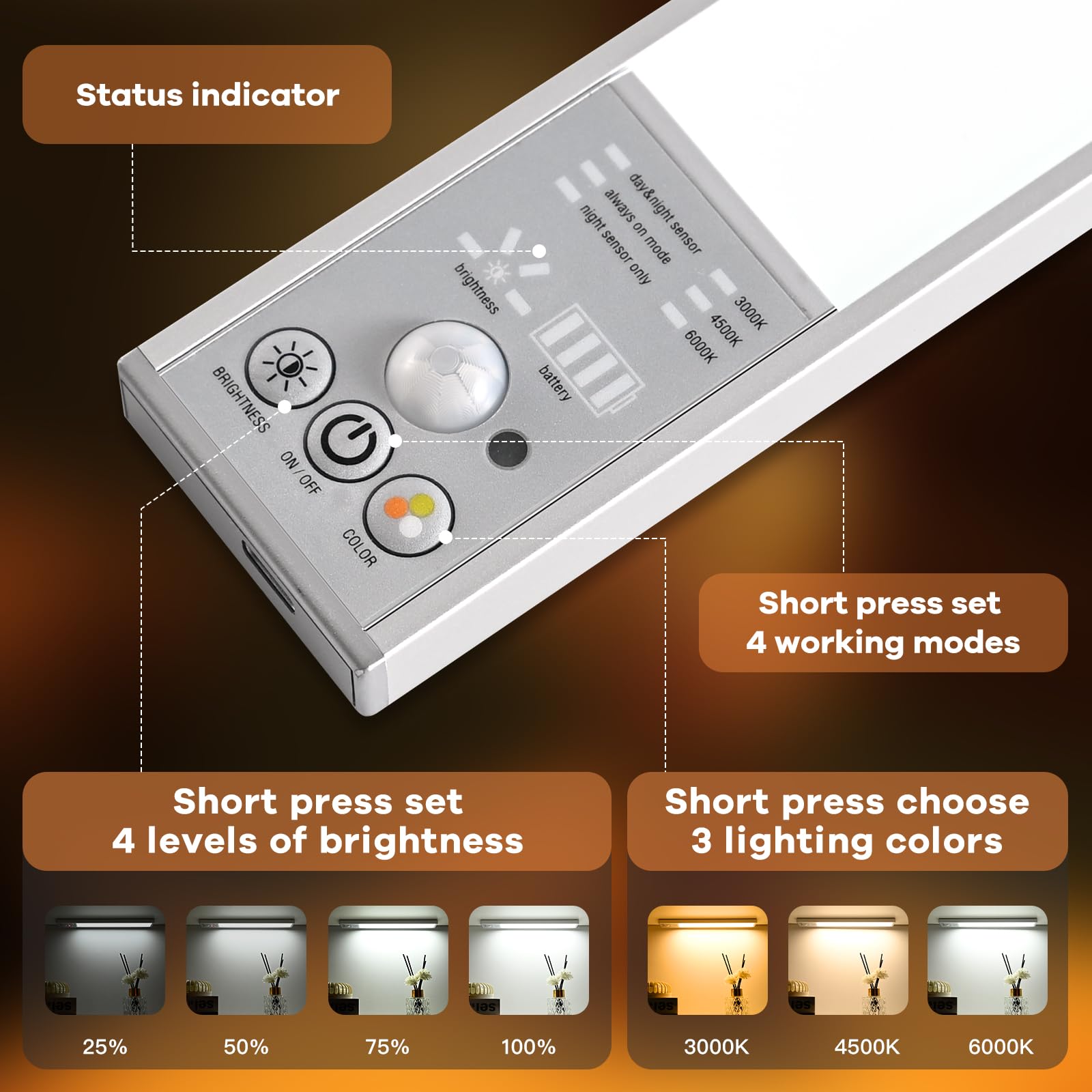 111 Dimmable Led Under Cabinet Lighting Wireless, 2800mAh Battery Operated, 3 Color Closet Lights Motion Sensor Light Indoor Rechargeable, 4 Mode Magnetic Under Counter Lights for Kitchen, 2 Pack