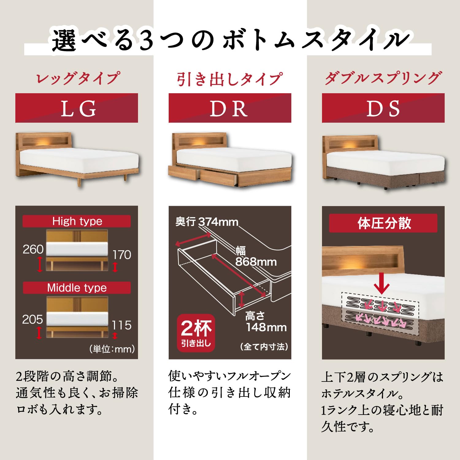 Amazon｜【フランスベッド正規品】 ベッドフレーム チェリー色 ダブル