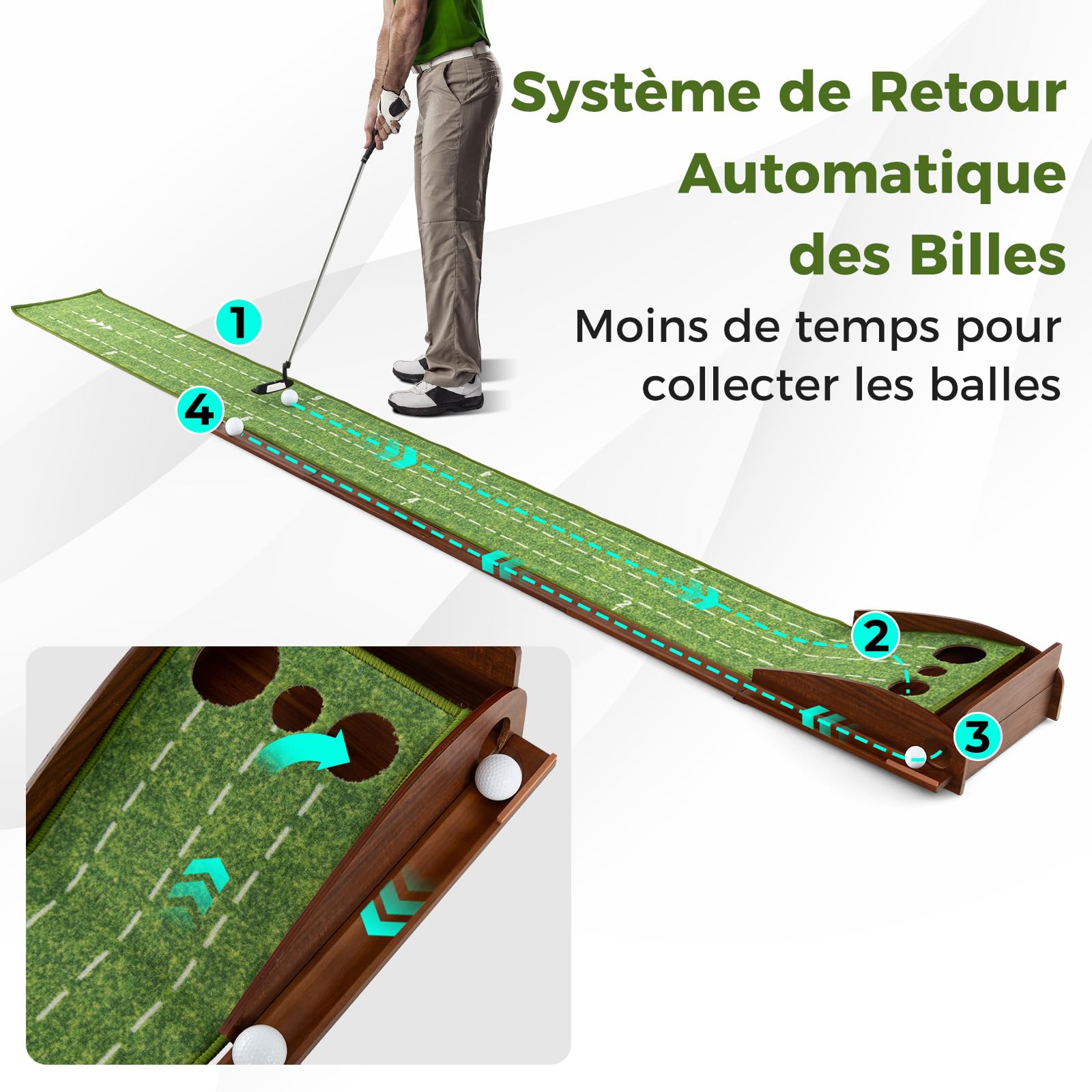 COSTWAY Tapis de Putting Entraînement Golf avec 1/2/3 Trous, Golf Putting Piste de Retour Automatique de Balle, pour Intérieur/Extérieur