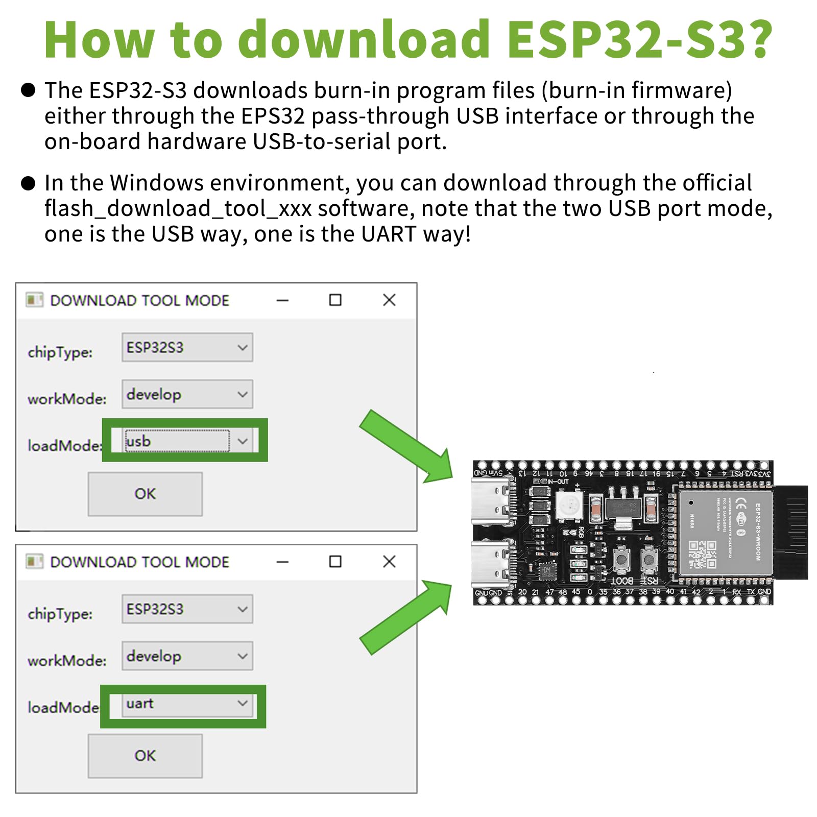 3pcs ESP32-S3-DevKitC-1-N16R8 Development Board Integrated 2.4GHz WiFi Bluetooth 5.0 ESP32-S3-WROOM-1 Microcontroller Processor Dual Type C Interface for Arduino product thumbnail 8
